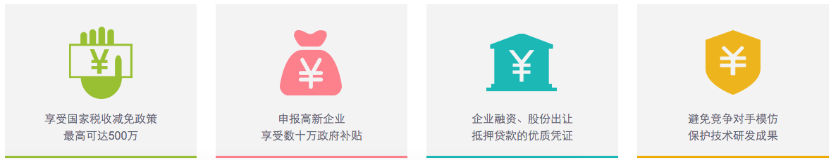 安徽**发明专利办理,**发明专利代办,发明专利申请条件