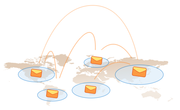 **增值电信业务经营许可证办理,**ICP、EDI、ISP办理